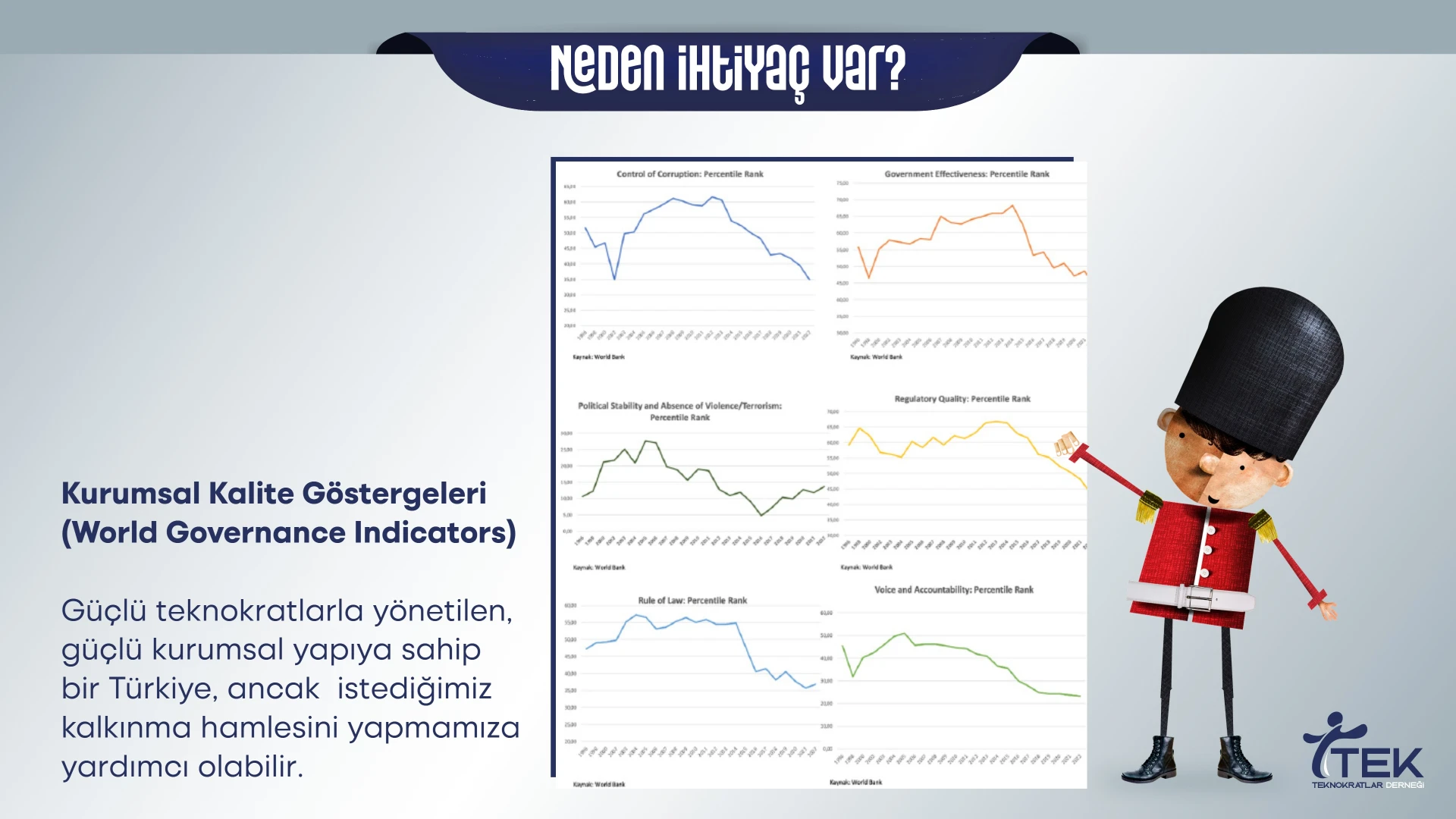 Teknokratlara Neden İhtiyaç Var? - 2